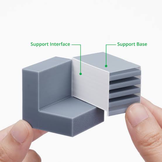Dedicated support materials photo placeholder